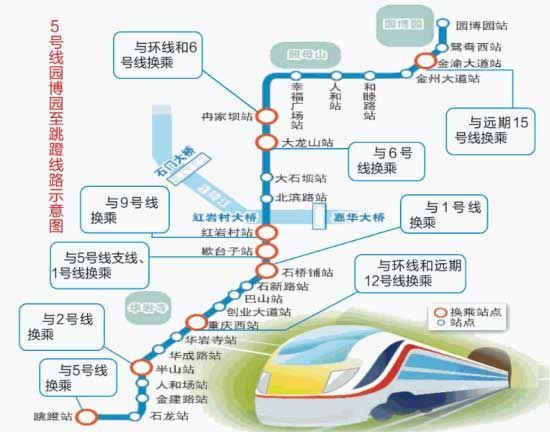 上海地铁5号线线路图图片