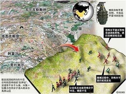 东突组织图册_360百科