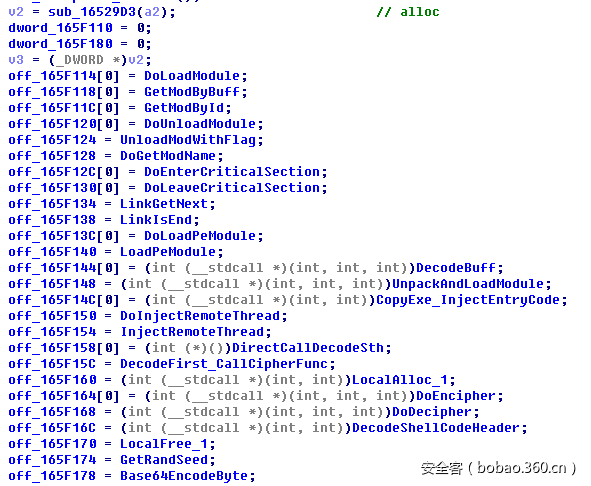 t01882eea044eee9f51.png https://p1.ssl.qhimg.com/t01882eea044eee9f51.png