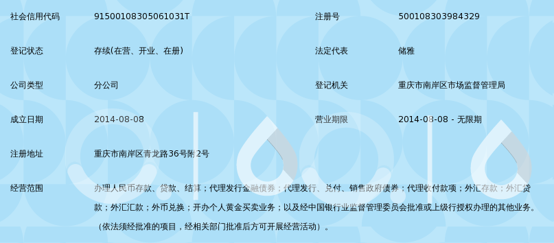 中国建设银行股份有限公司重庆南岸青龙路支行