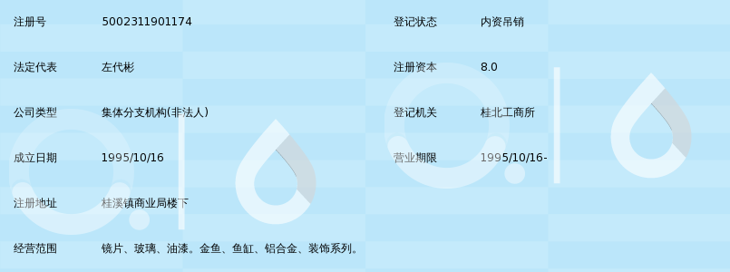 穿衣镜批发行业的现状与发展趋势