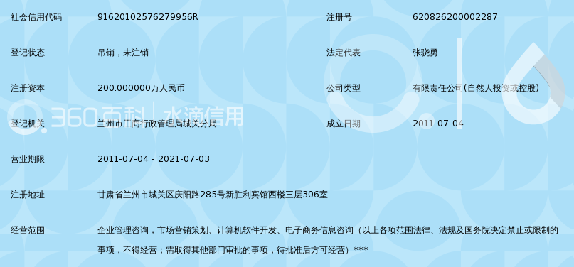 甘肃网借宝:互联网金融行业的未来趋势与机遇