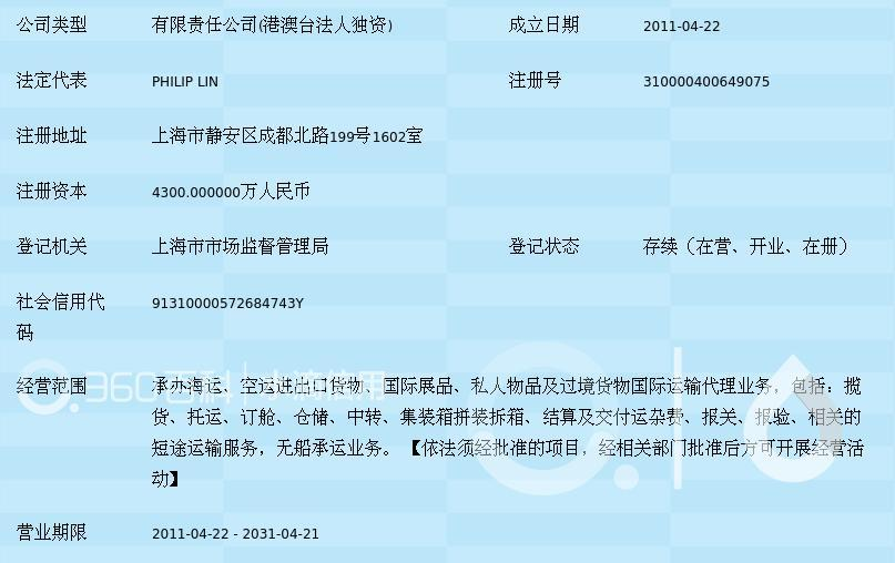 巴西移民搬家：新生活的第一步