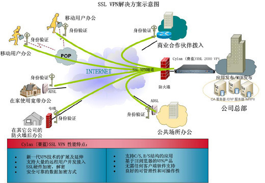 经济全球一体化图册_360百科