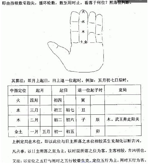 办事易成功