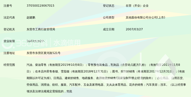 公司注册代办市场趋势观察