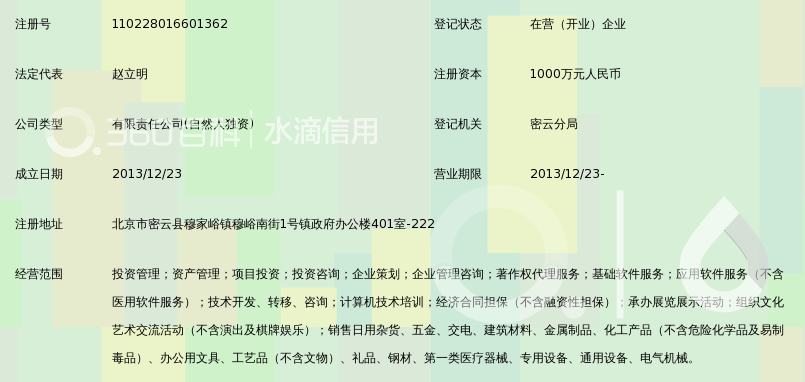 北京恒立融达投资管理有限公司