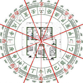 风水高手解析：2024属狗人最适合的戒指是什么？ (风水大师解答)