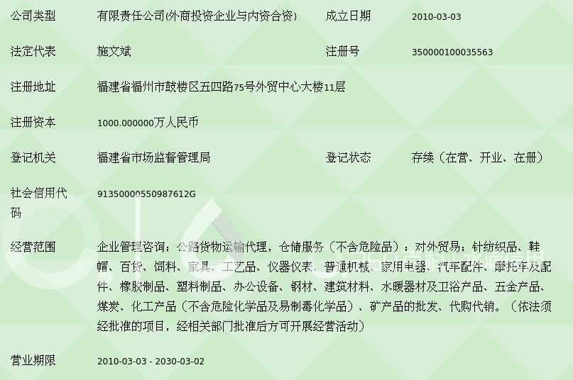 纺织品外贸代理