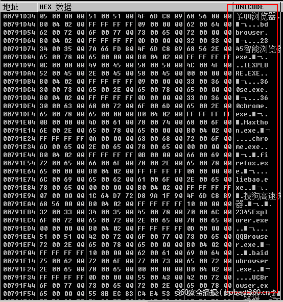 t018ef5dc5bcdf7951b.png https://p1.ssl.qhimg.com/t018ef5dc5bcdf7951b.png