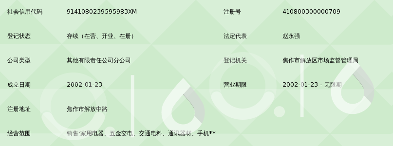 电线电缆批发行业动态：市场概况与前景洞察