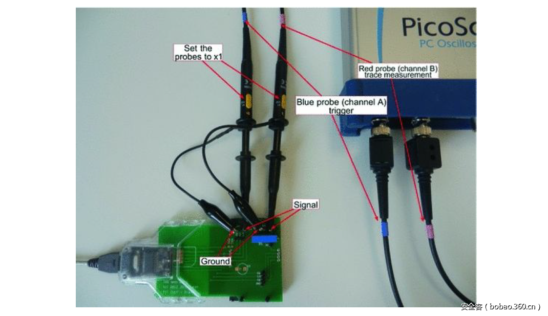 t0110525ed5d84f46f7.png http://p0.qhimg.com/t0110525ed5d84f46f7.png