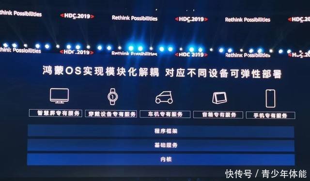 美国不和华为合作了