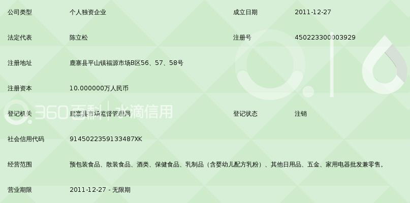 鹿寨日用品店：身边的便利与温暖