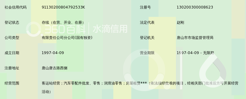 唐山交通运输集团有限公司唐山汽车客运东站