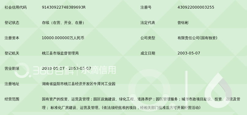 企业如何快速解决资质问题