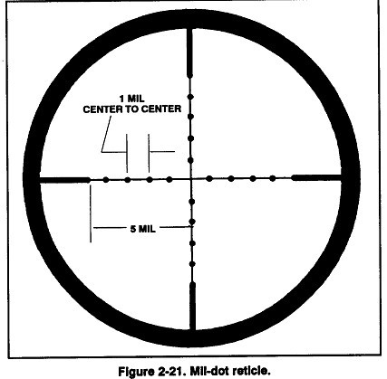密位图册_360百科