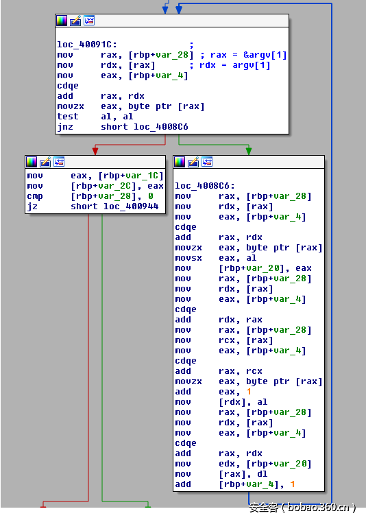 t019f87d8c053c0eabb.png http://p4.qhimg.com/t019f87d8c053c0eabb.png