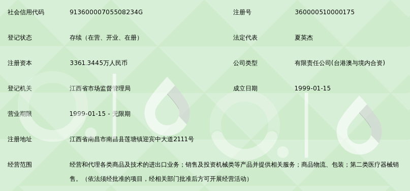 全球贸易风向标：进出口贸易行业的机遇与挑战