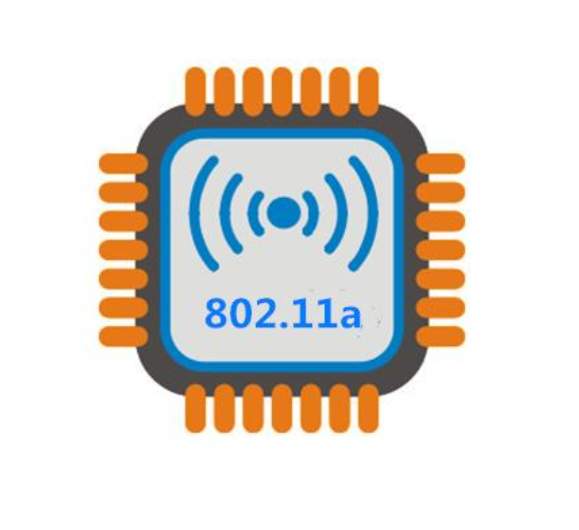 802.11a
