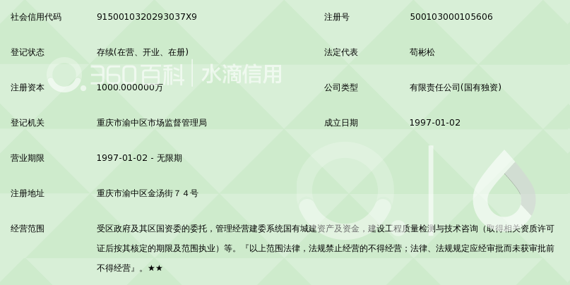 企业管理咨询：助力企业在动荡中稳步前行
