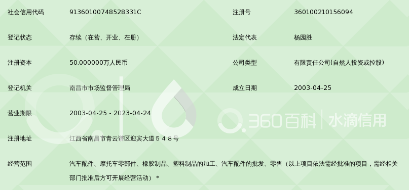 南昌汽配批发