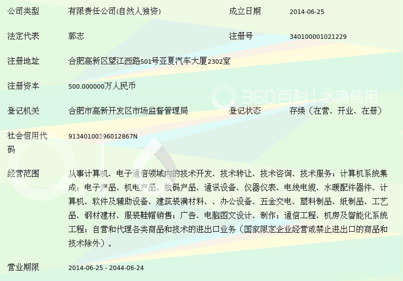 合肥网络技术咨询
