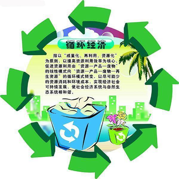 二手市场中的二手是什么