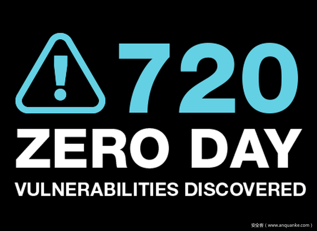 Fortinet zero day discovery Fortinet zero day discovery