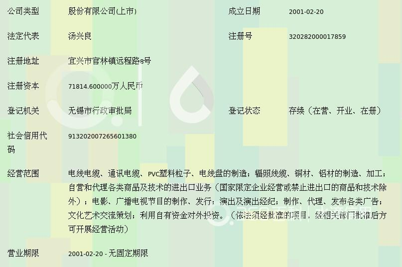 江阴进出口代理：外贸之桥