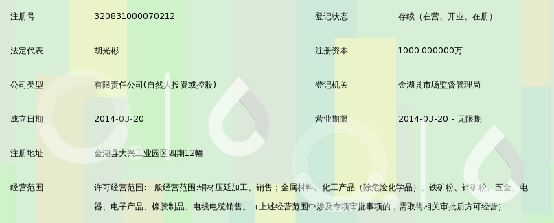 淮安金属材料产业的最新动态与发展机遇