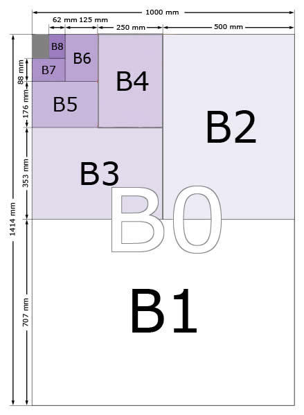 B4图册 360百科