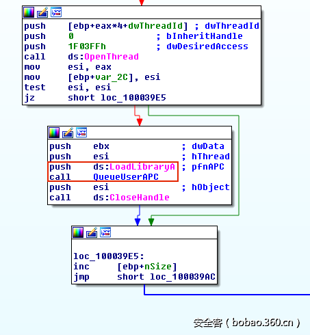 t019b085ae98c15f99a.png http://p9.qhimg.com/t019b085ae98c15f99a.png