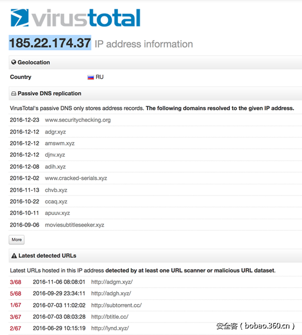 t01491f247fa60ff217.png http://p2.qhimg.com/t01491f247fa60ff217.png