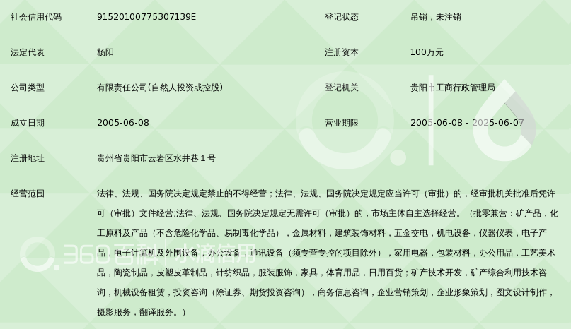 贵州润峰矿业有限责任公司