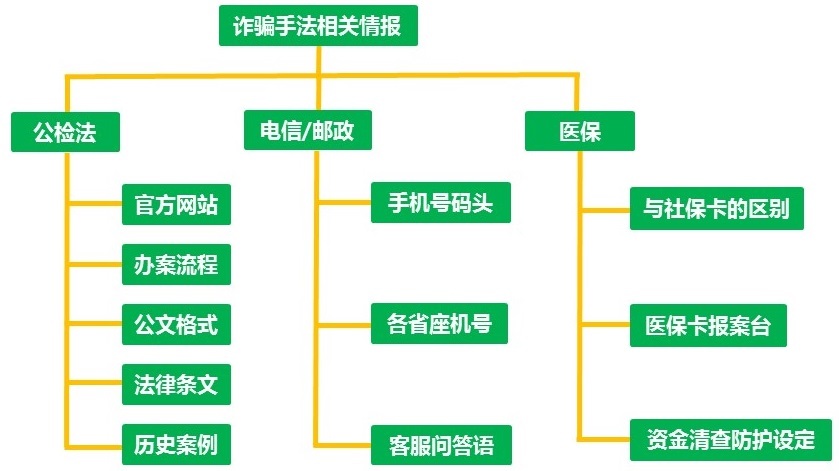 t01989a9a10d3797398.jpg https://p1.ssl.qhimg.com/t01989a9a10d3797398.jpg