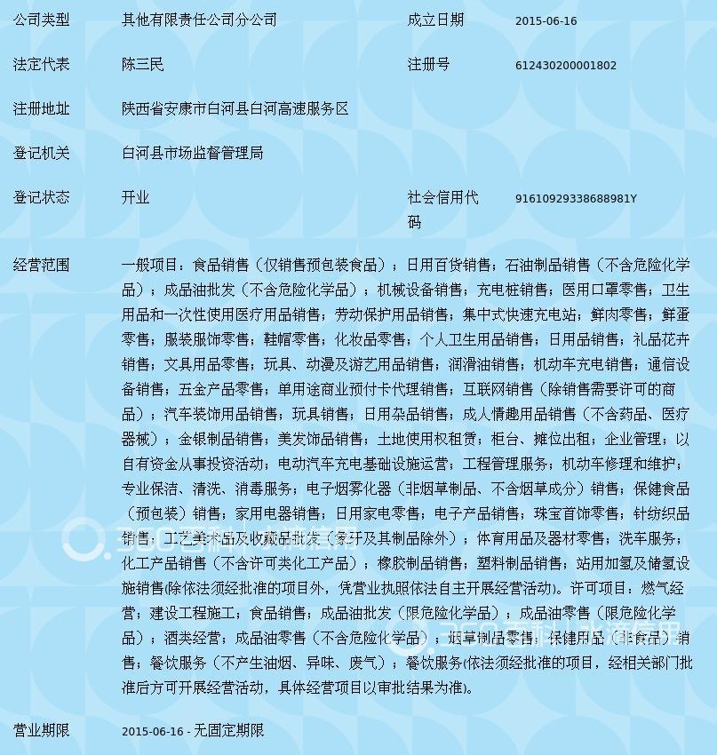 油品市场风云再起：石油制品批发行业的最新发展动态