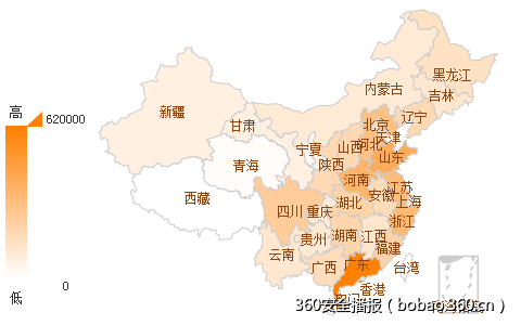 t0188f60b3d036f3558.png http://p1.qhimg.com/t0188f60b3d036f3558.png