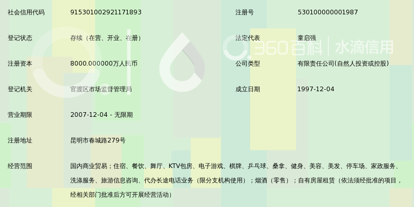 昆明泰隆华瑞地址