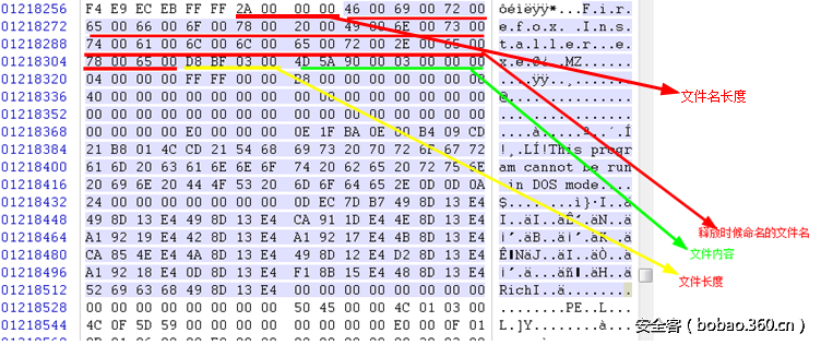 t0129ae2775093e3d75.png http://p9.qhimg.com/t0129ae2775093e3d75.png