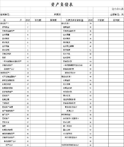 會計(jì)有什么表格 (會計(jì)的基本表格有哪些)