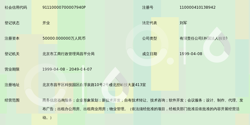 企业信息化：构建数字时代的桥梁