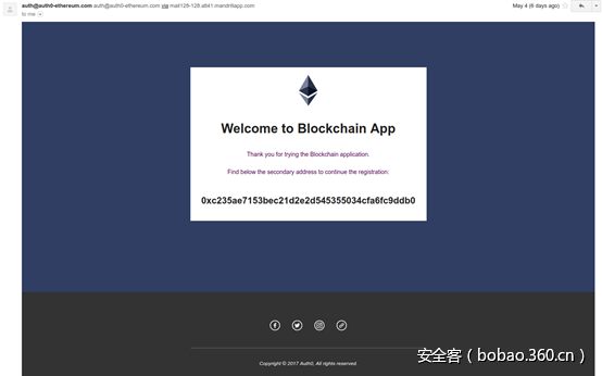 t018d736ef6ce3ed2db.png http://p1.qhimg.com/t018d736ef6ce3ed2db.png