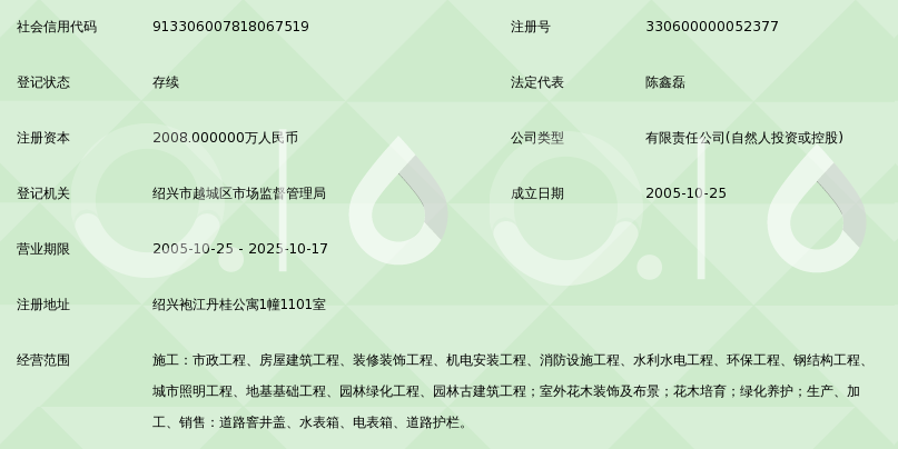绍兴机电商会最新动态：行业的桥梁与纽带