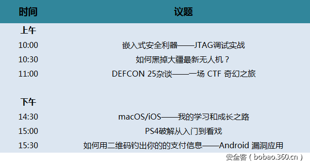 t019e2148d2e9e8797a.png https://p1.ssl.qhimg.com/t019e2148d2e9e8797a.png