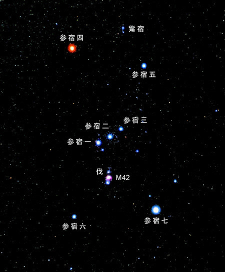 参宿 二十八星宿之一 360百科