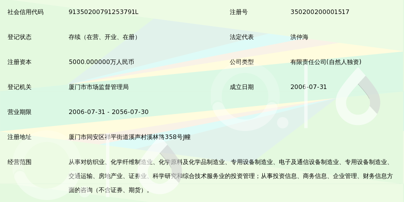 方溪林经营信息