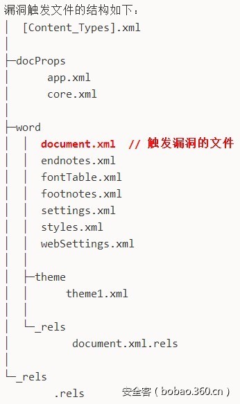 t01a069d436da46f977.jpg https://p1.ssl.qhimg.com/t01a069d436da46f977.jpg