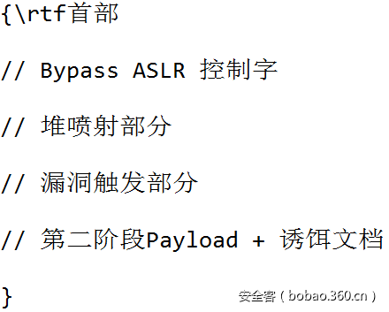 t01a0821573a016bd68.png https://p1.ssl.qhimg.com/t01a0821573a016bd68.png